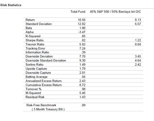 risk reporting new 2